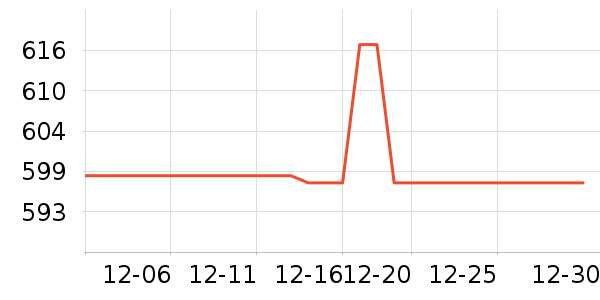 ԡ�ټ�ԡ�ҹ���ʷ�۸�