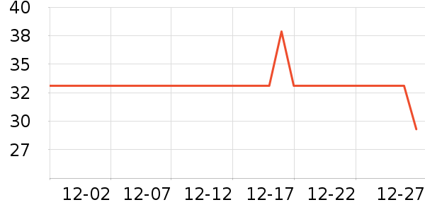 ����ϴ��Һ��ʷ�۸�