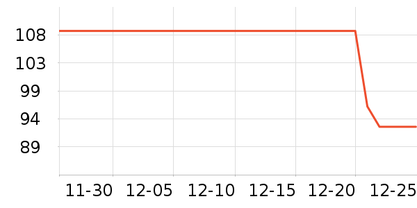 ������Я/�ƶ���Դ��ʷ�۸�