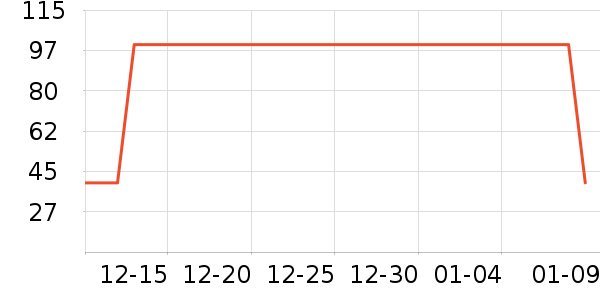 �����ࣹ�ѧ�۾�/��Ƭ������ʷ�۸�