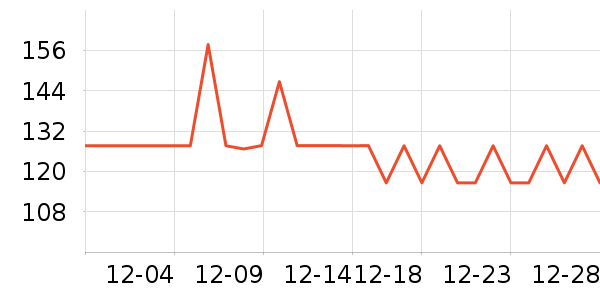 �Ϳ�����������Ʒ��ʷ�۸�