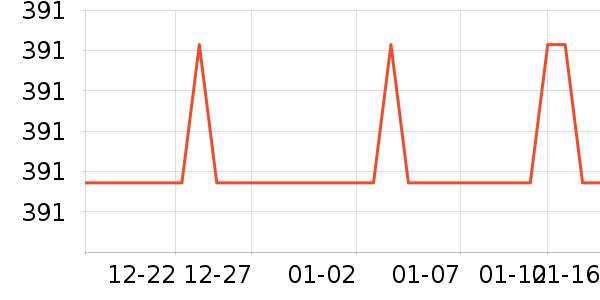 ���ϴ�����Ʒ��ʷ�۸�