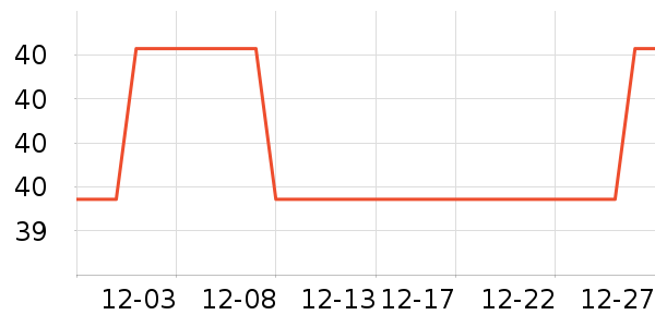 onlycook��������������ʷ�۸�