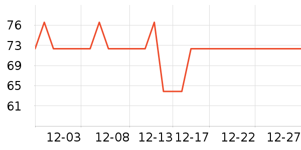 ��˳����Ϳ����ʷ�۸�