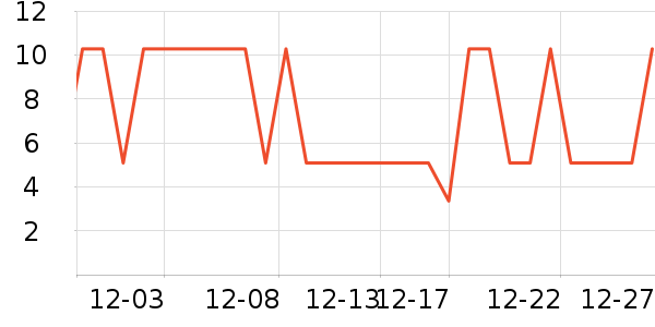 ѧ��˼��У����/�̲�/������ʷ�۸�