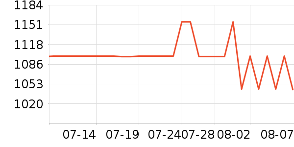 ���³�ʪ����ʷ�۸�