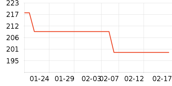 ��ħʦˮ��/ˮ����ʷ�۸�