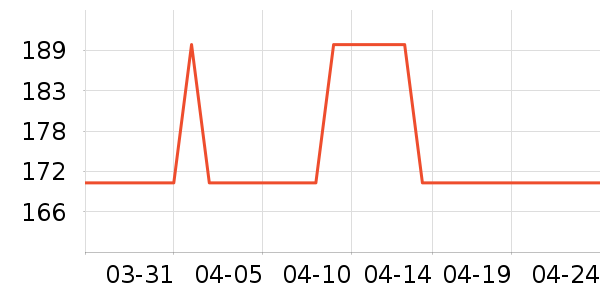 ��𹤾���ʷ�۸�