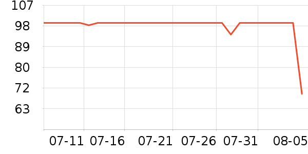 ����ɳ��ɹ˪��ʷ�۸�