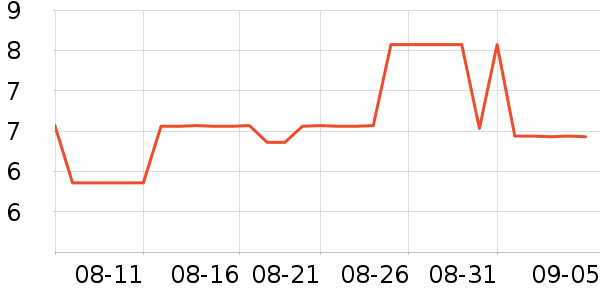 չ�պ決�þ���ʷ�۸�