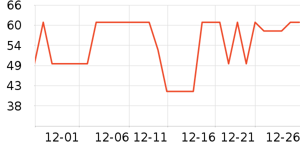 ����������ϵͳ�����ʷ�۸�