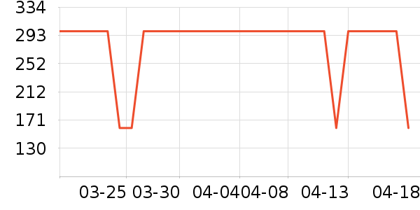 361���˶�Ь��ʷ�۸�