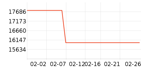 ����������������ʷ�۸�