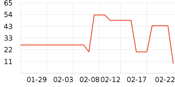 �ı�ҡ��/������ʷ�۸�