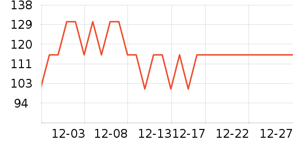 ����ԭ���ֶ�������ʷ�۸�