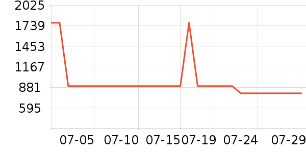 ���ɨ�ػ�������ʷ�۸�