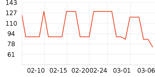 ������ʪ��ʷ�۸�