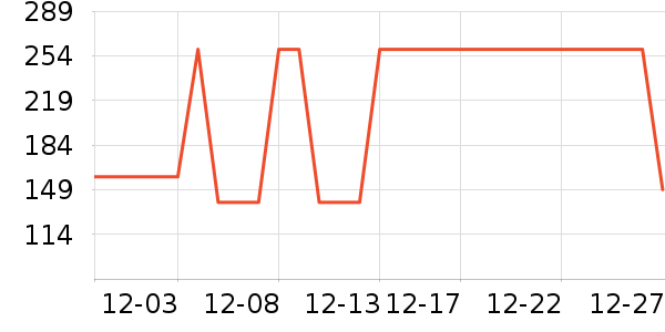 ��ԾѪѹ����ʷ�۸�