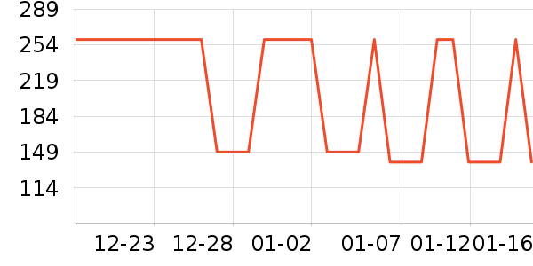 ��ԾѪѹ����ʷ�۸�