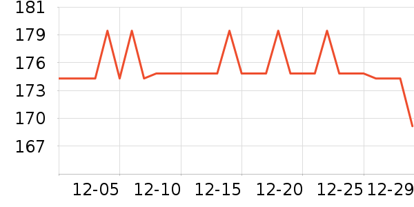 ��ܽ��޹������ʷ�۸�