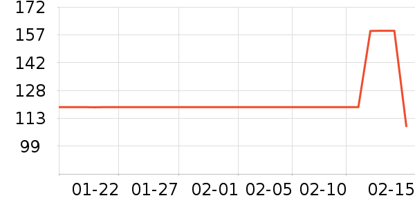 �����ر���/ˮ��/ˮ����ʷ�۸�