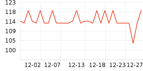 �������̹���ʷ�۸�