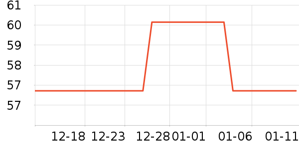 ����˹Ӥͯ˯��/������ʷ�۸�