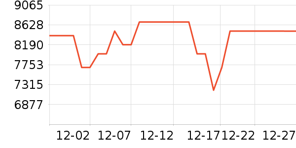 �����ӱ�����ʷ�۸�