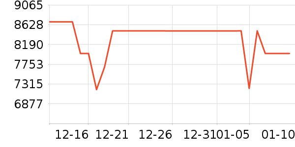 �����ӱ�����ʷ�۸�