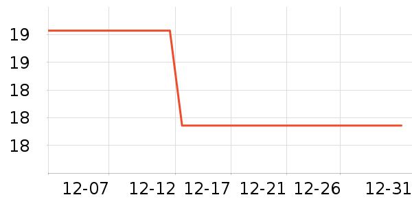 ������Ѫ������ʷ�۸�