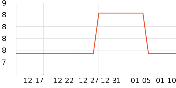 �����綯���������ʷ�۸�