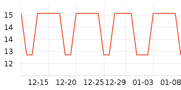 libresse������������ʷ�۸�