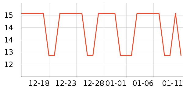 libresse������������ʷ�۸�