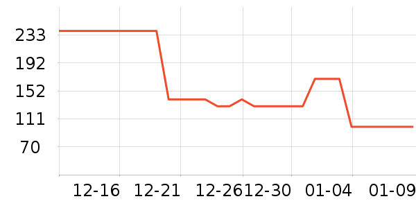 ��¡���/������ʷ�۸�