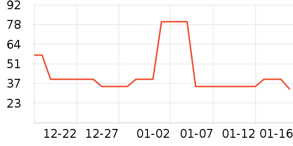 ϲ֮�ɹ���/������ʷ�۸�