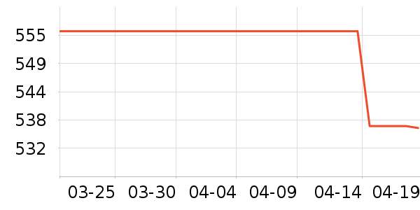 ʳ������ʷ�۸�