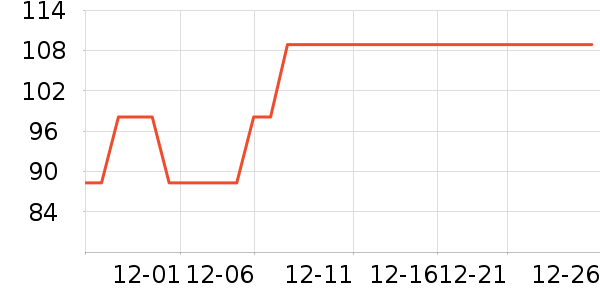 ��ԾѪѹ����ʷ�۸�