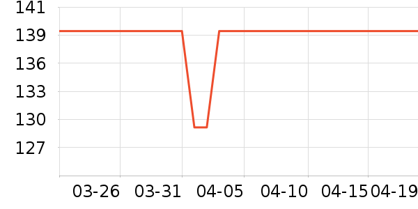 ��ԾѪѹ����ʷ�۸�