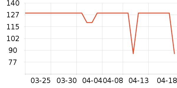 ��ԾѪѹ����ʷ�۸�