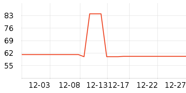 �˶�ˬ��ů������ʷ�۸�