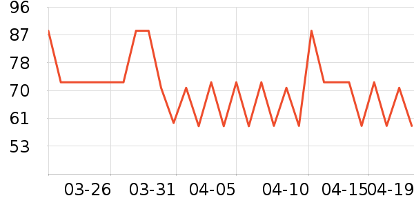 ��������Һ��˪��ʷ�۸�