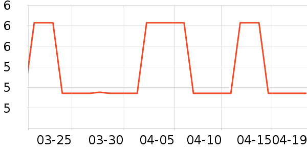 �԰ؼ�ѧ���ľ���ʷ�۸�