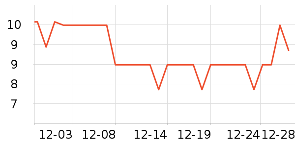 �԰ؼ�ѧ���ľ���ʷ�۸�