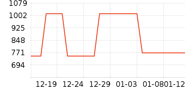 ȫ�Ѽ�˽������ʷ�۸�