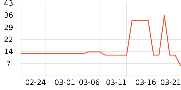 ��������������ʷ�۸�