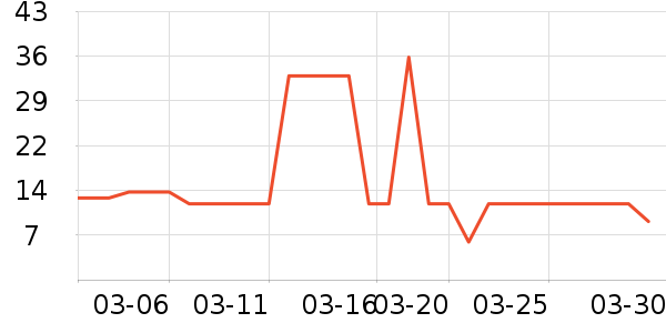 ��������������ʷ�۸�