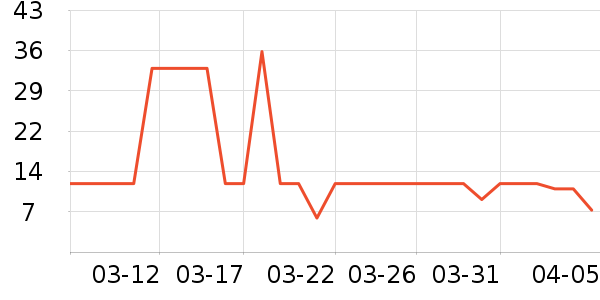 ��������������ʷ�۸�