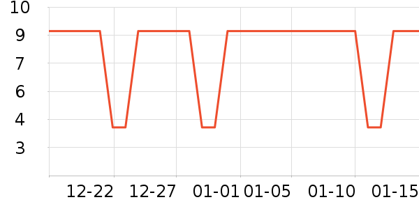 ����������Ʒ��ʷ�۸�