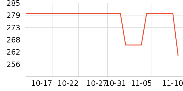 �ѱ�����Ӥ���̷���ʷ�۸�