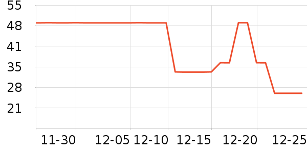 ��������Ӱ����Ʒ��ʷ�۸�